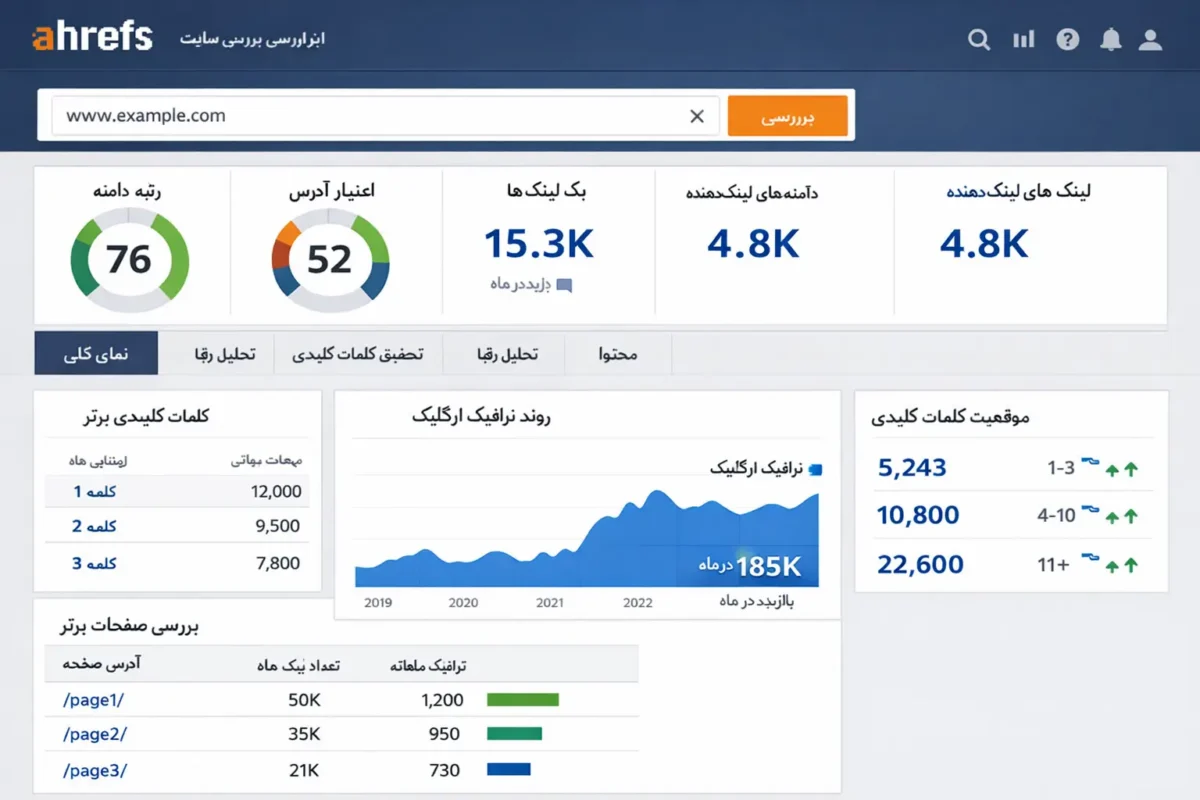 ابزارهای تخصصی سئو